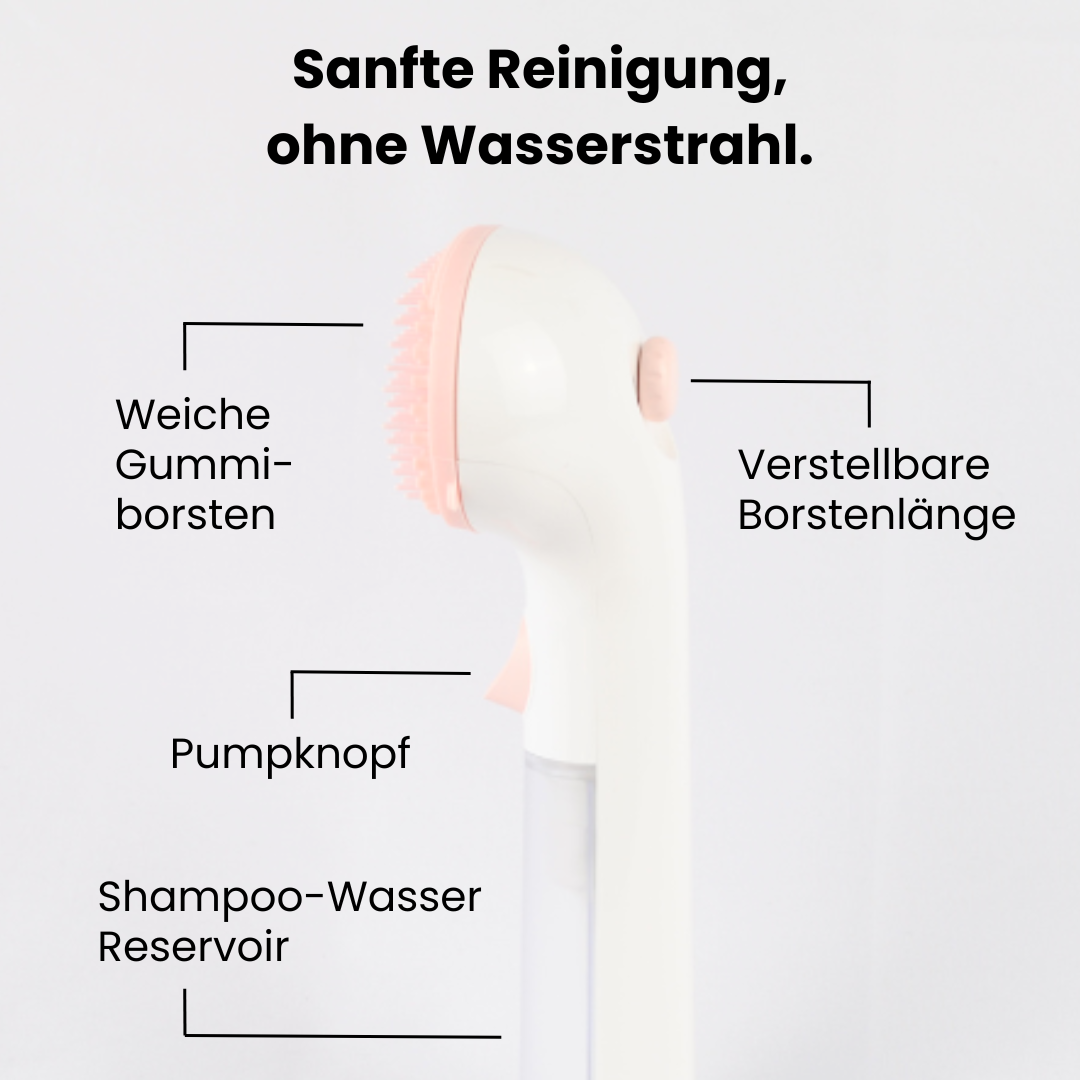 4 in 1 | Premium Pflege-Bundle